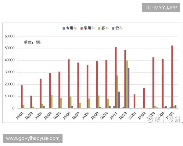 全面解析本赛季关键体育赛事胜负走势与数据趋势