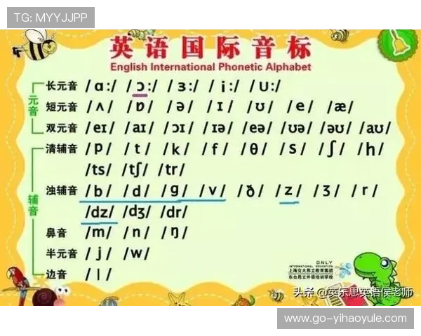 以勒阿弗尔为例教你正确发音与读音技巧解析
