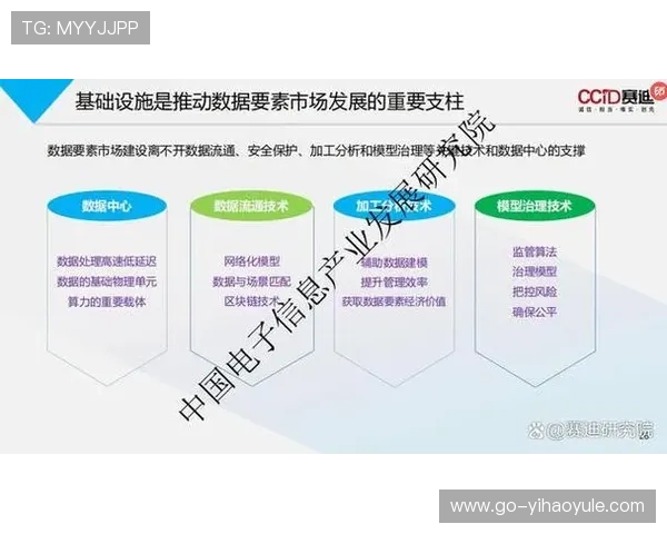 基于数据驱动的运动项目技术动作优化与策略研究